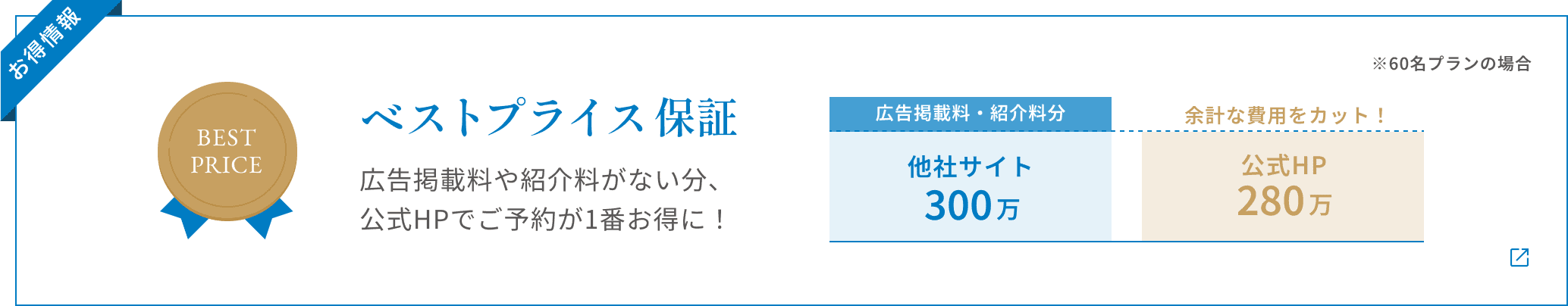 【お得情報】ベストプライス保証 広告掲載料や紹介料がない分、 公式HPでご予約が1番お得に! ※60名プランの場合 他社サイト300万(広告掲載料・紹介料分) 公式HP280万 余計な費用をカット!